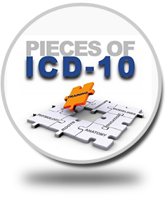 icd_10
